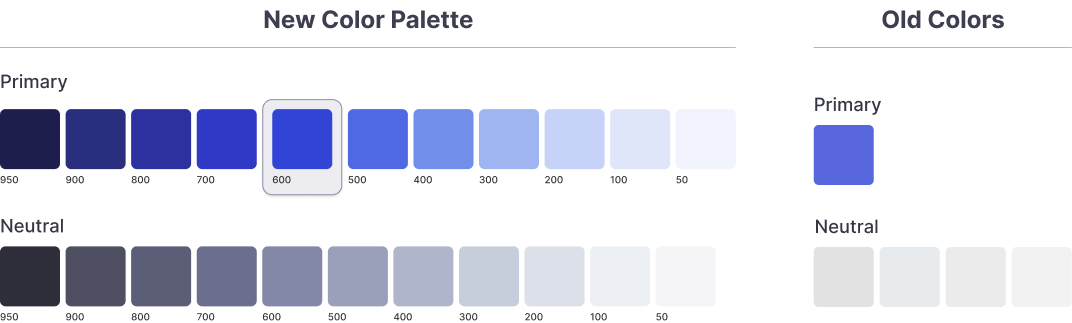 Refined Color Palette