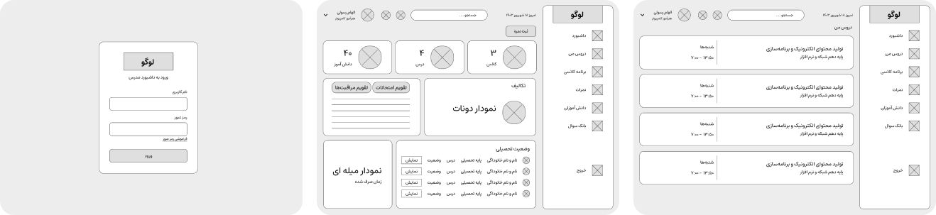 Wireframe Example